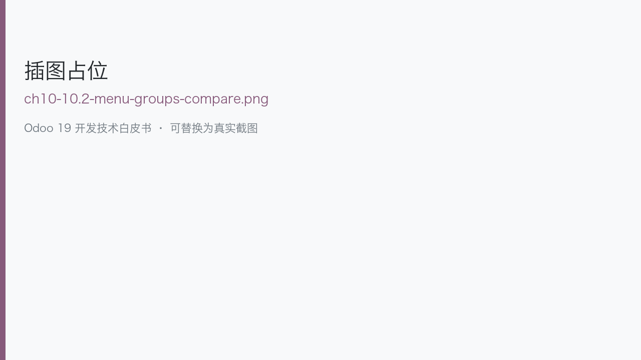 图 10-2 普通用户与管理员菜单对比