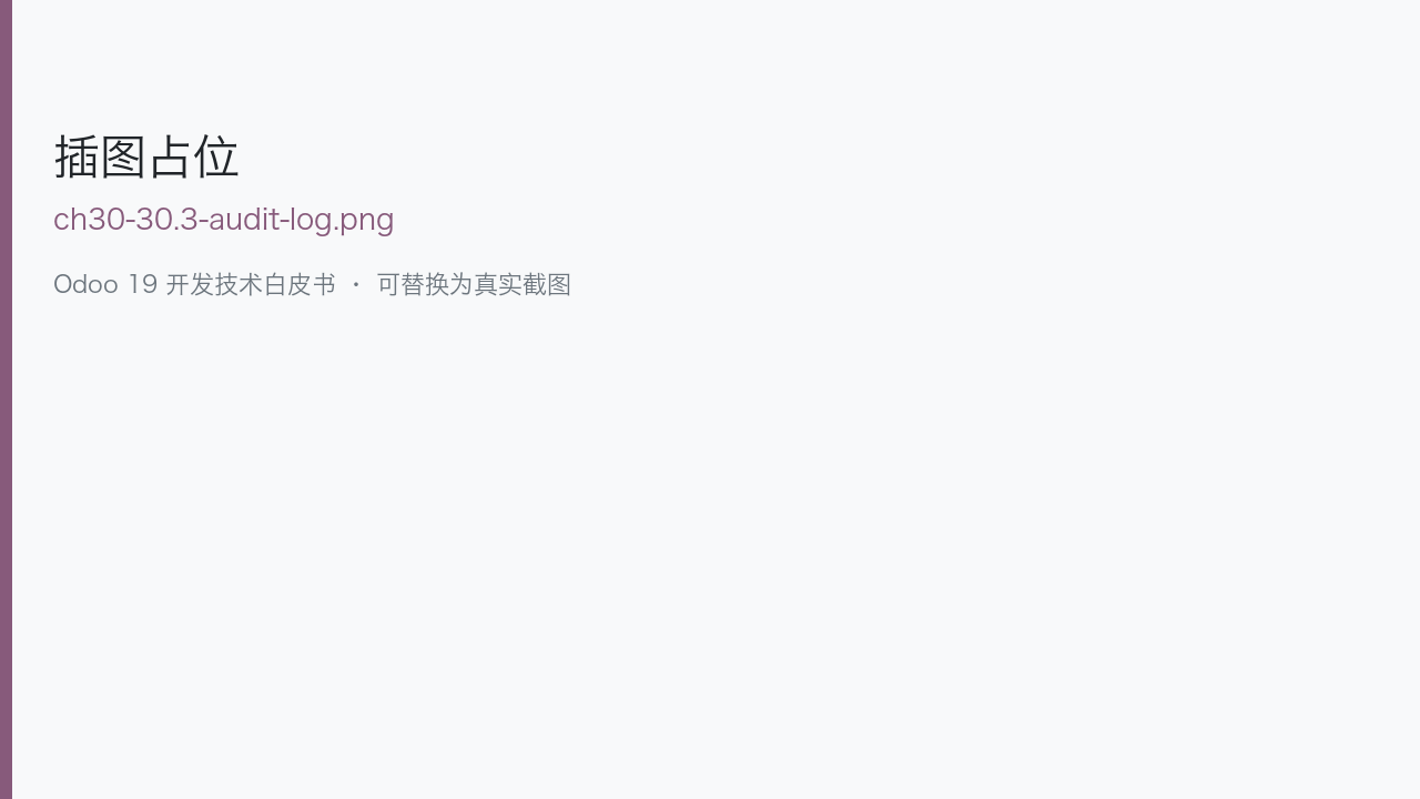 图 30-1 ir.logging 或外部 SIEM 面板