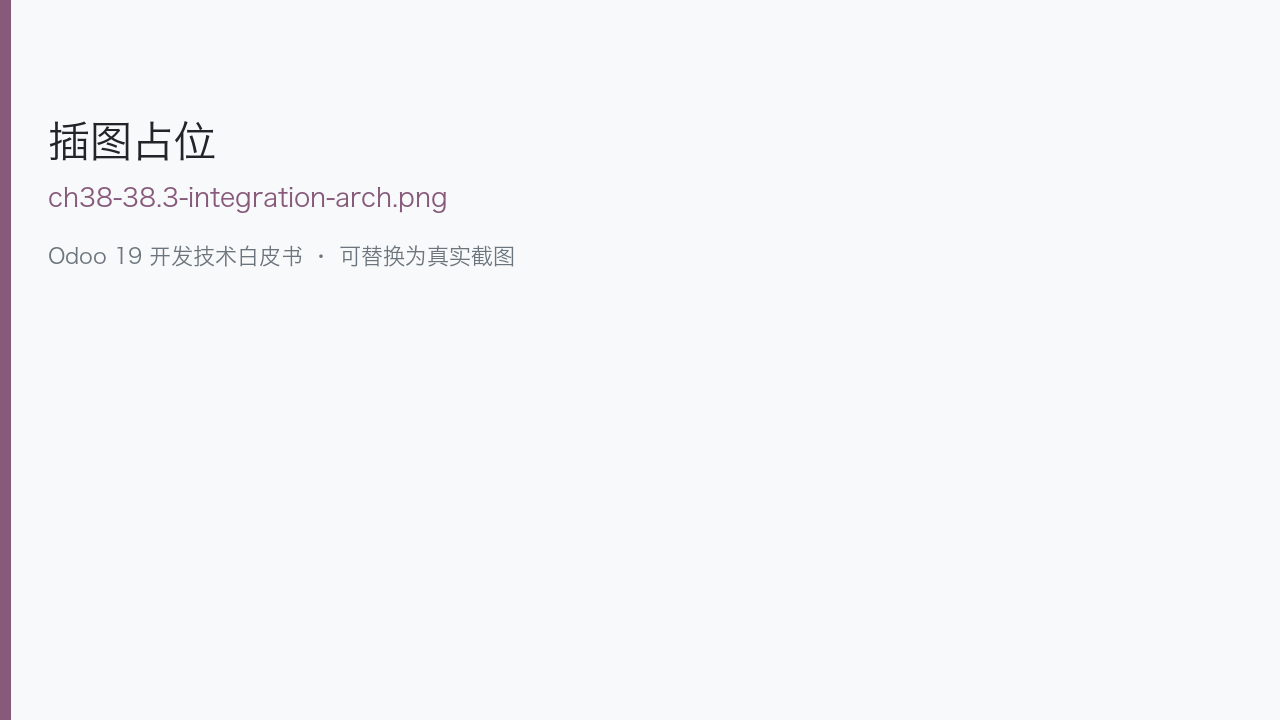 图 38-3 集成架构示意（Odoo ↔ 网关 ↔ 第三方）