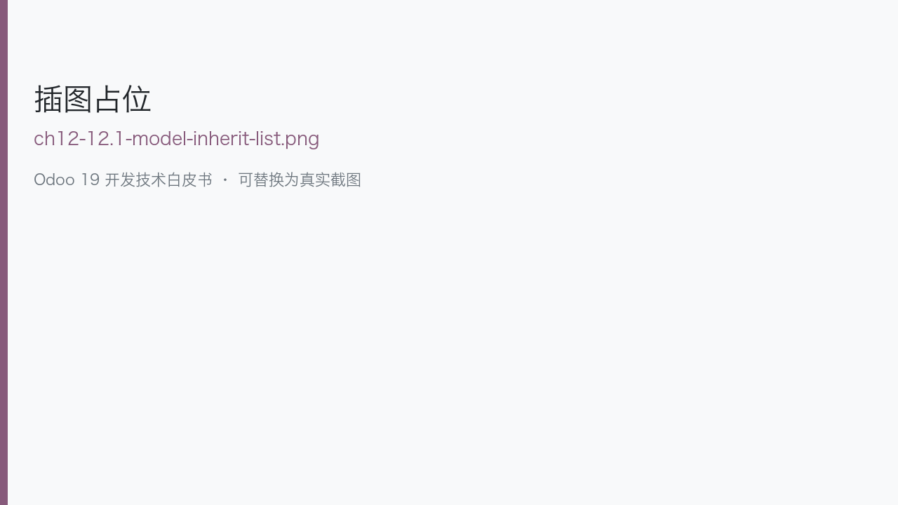 图 12-1 技术 → 模型 res.partner 的继承列表